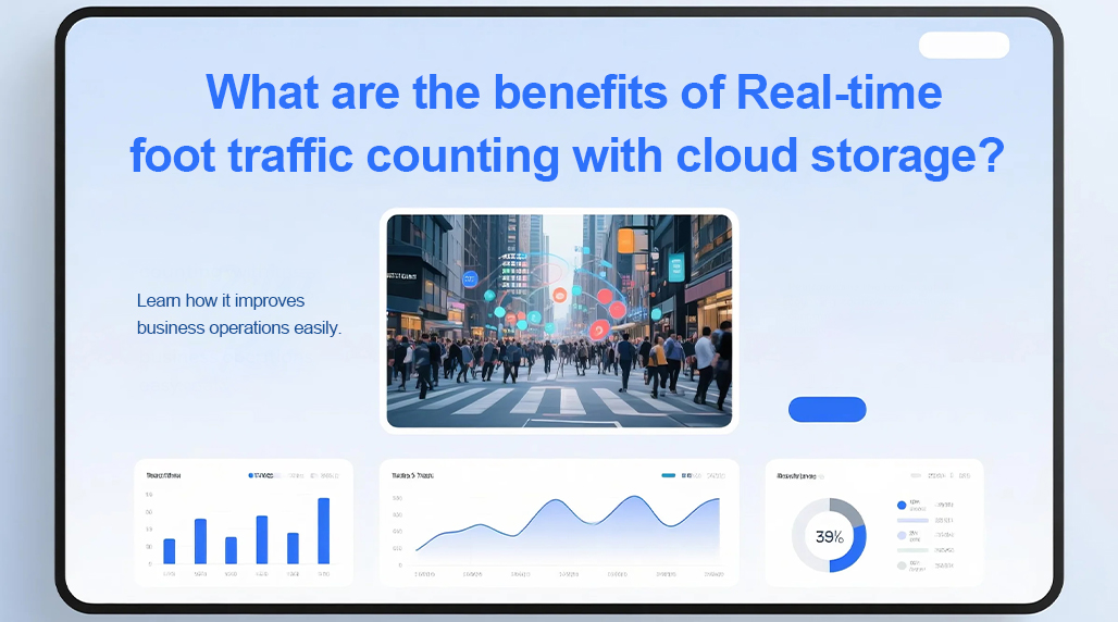 What are the benefits of Real-time foot traffic counting with cloud storage? Learn how it improves business operations easily.
