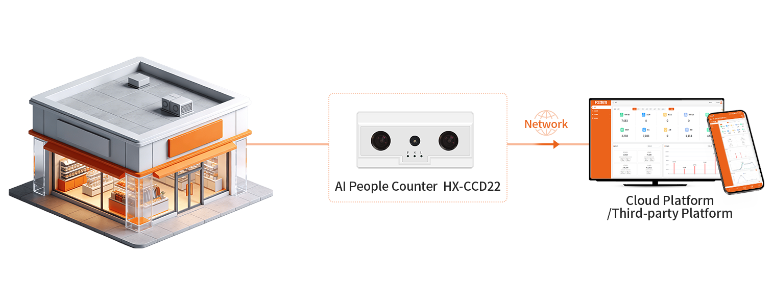 solution