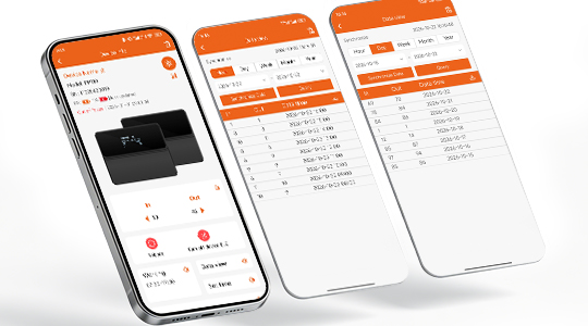 Auto Human Counter The Best Automatic People Counter Technology for Small Businesses - Foorir